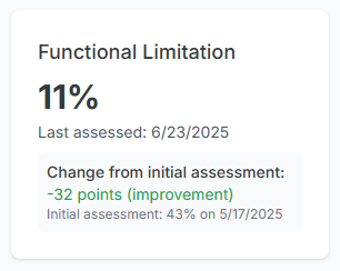 Functional Limitation Card