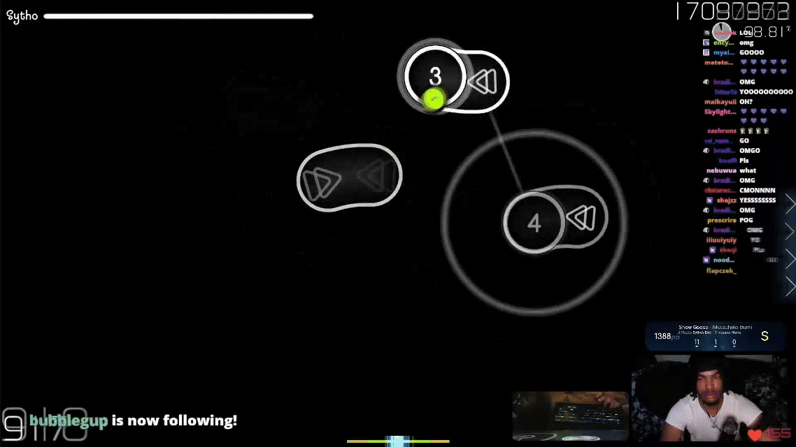 Sytho gaming highlights